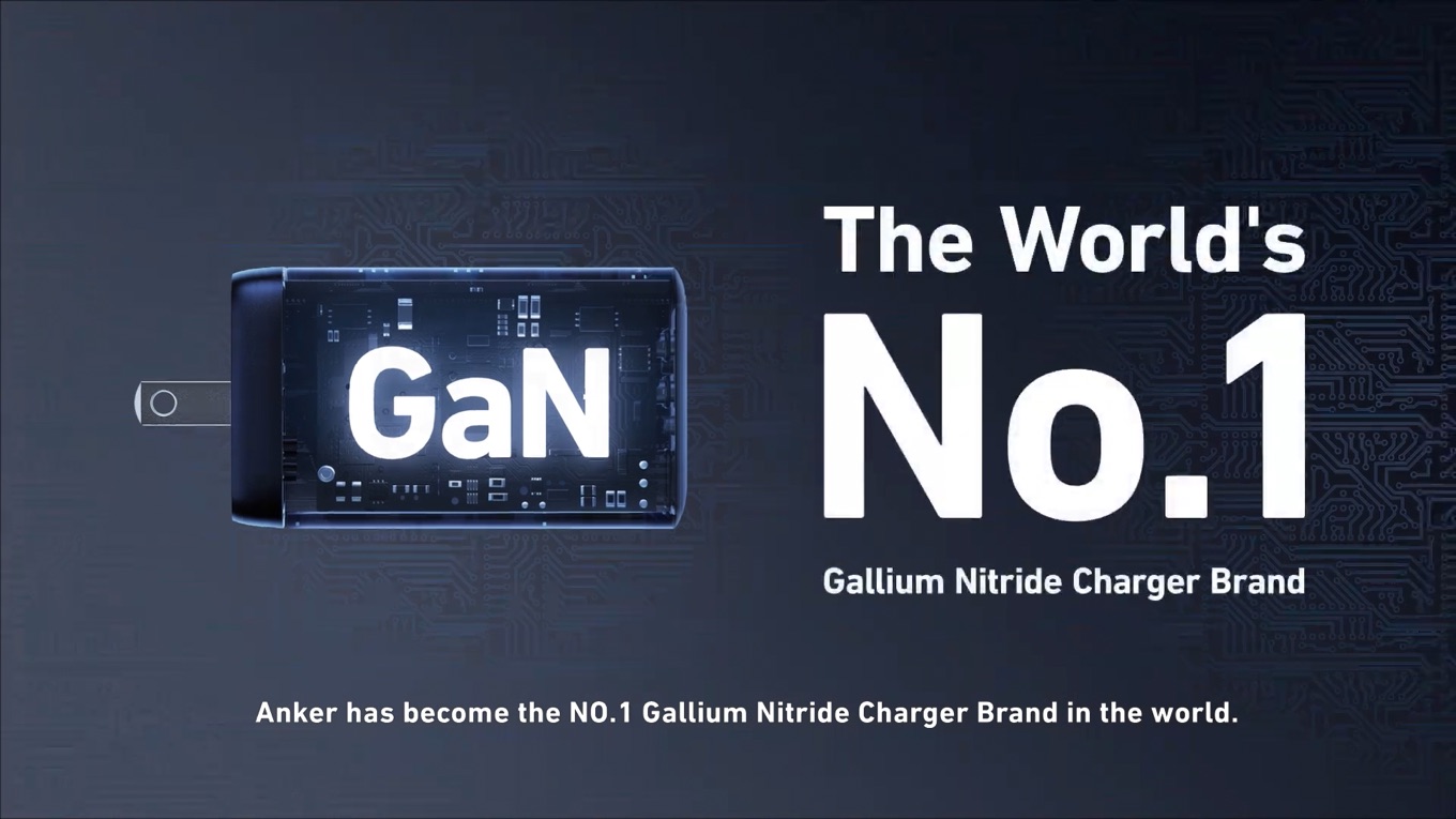 Anker become No1 GaN Charger Brand