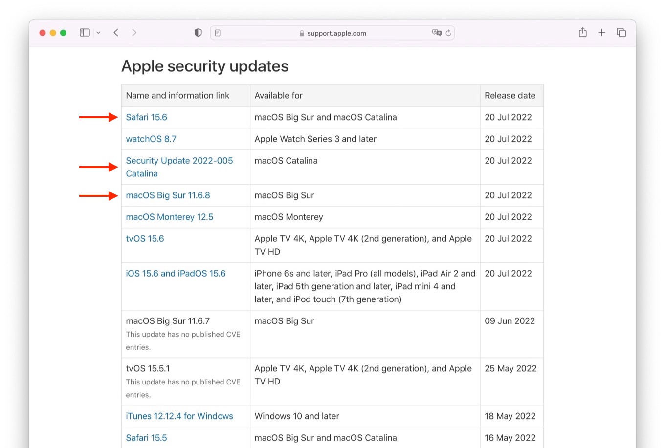 Apple Security Updates 20, July 2022