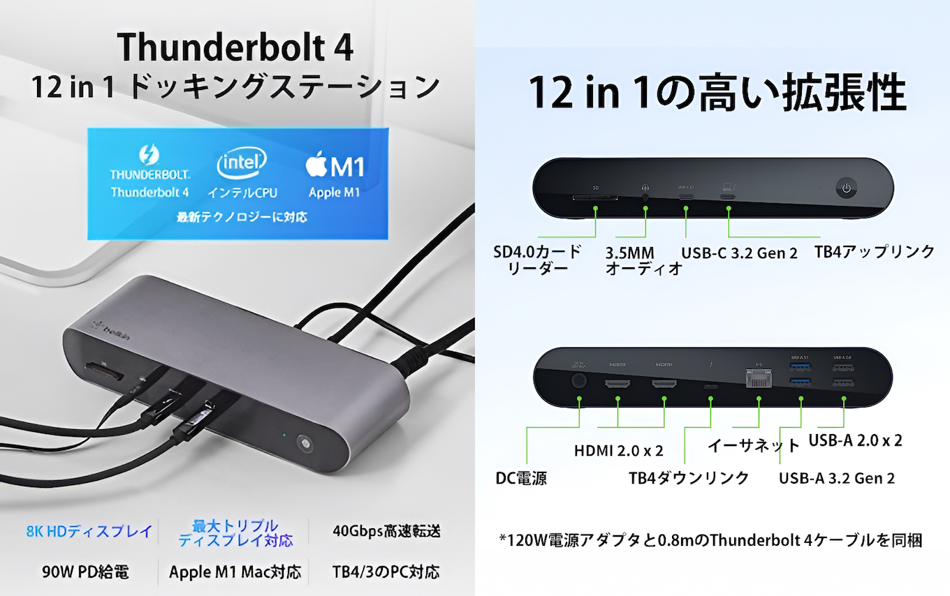 CONNECT Pro 12-in-1 Thunderbolt 4 Dock