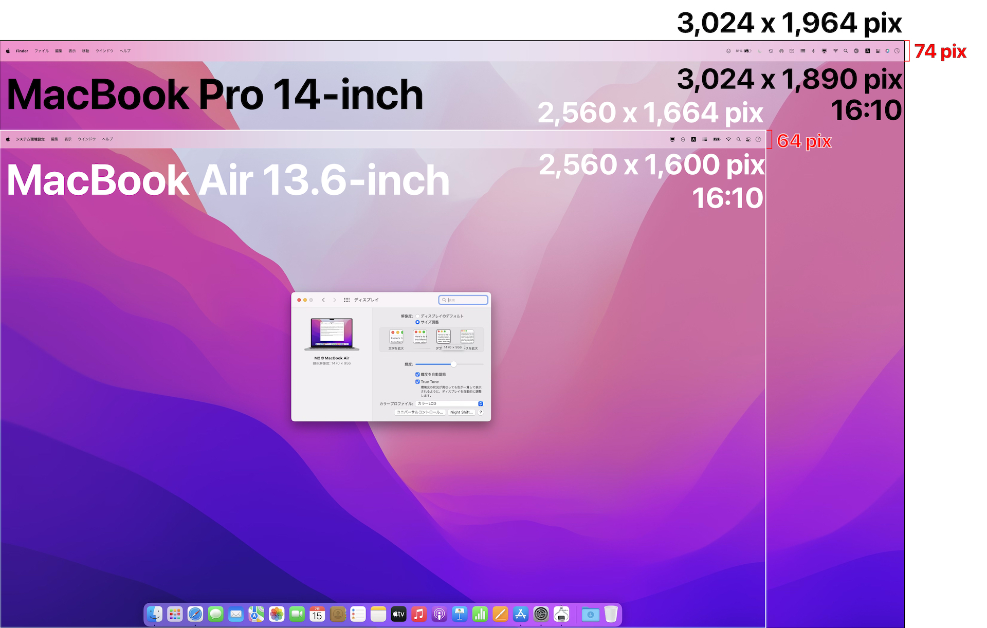 MacBook Air (M2, 2022)のディスプレイとアスペクト比
