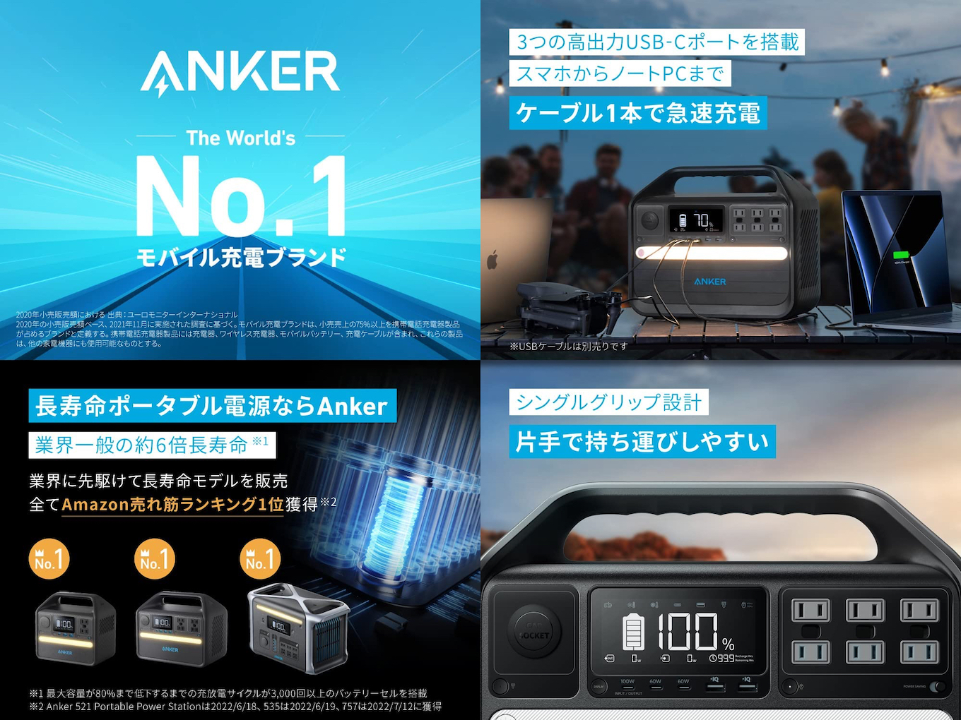 Anker 555 Portable Power Station
