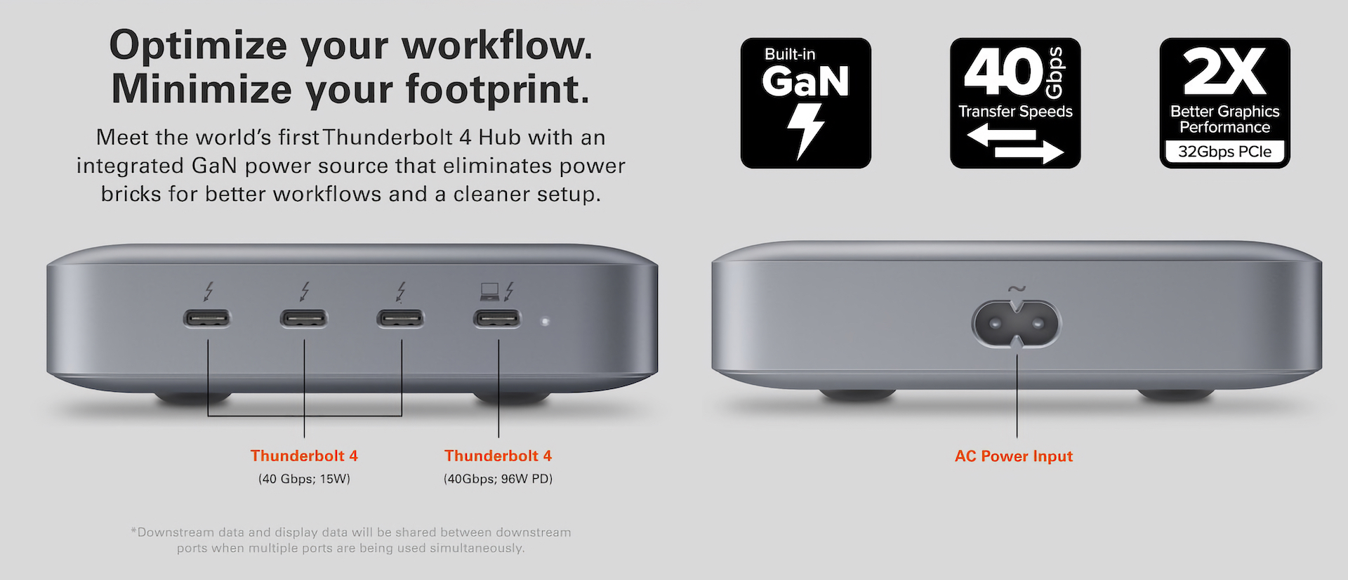 HyperDrive Thunderbolt™4 Power Hub