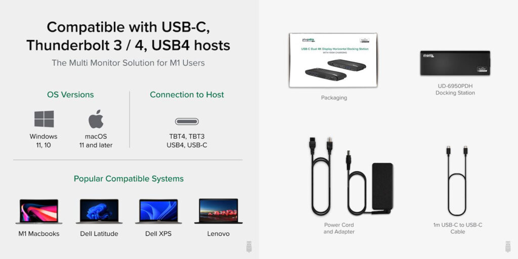 DisplayLinkチップを採用し、Apple M1/M2チップ搭載のMacでDual 4K/60Hzディスプレイ出力をサポートする