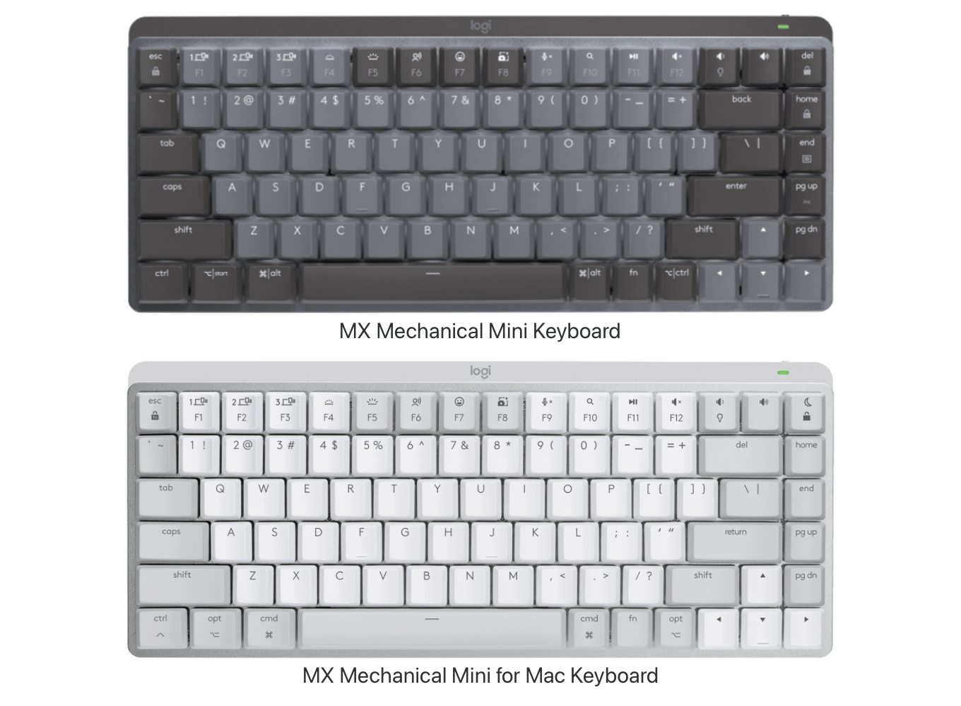 MX Mechanical Mini for Win and Mac Keyboard