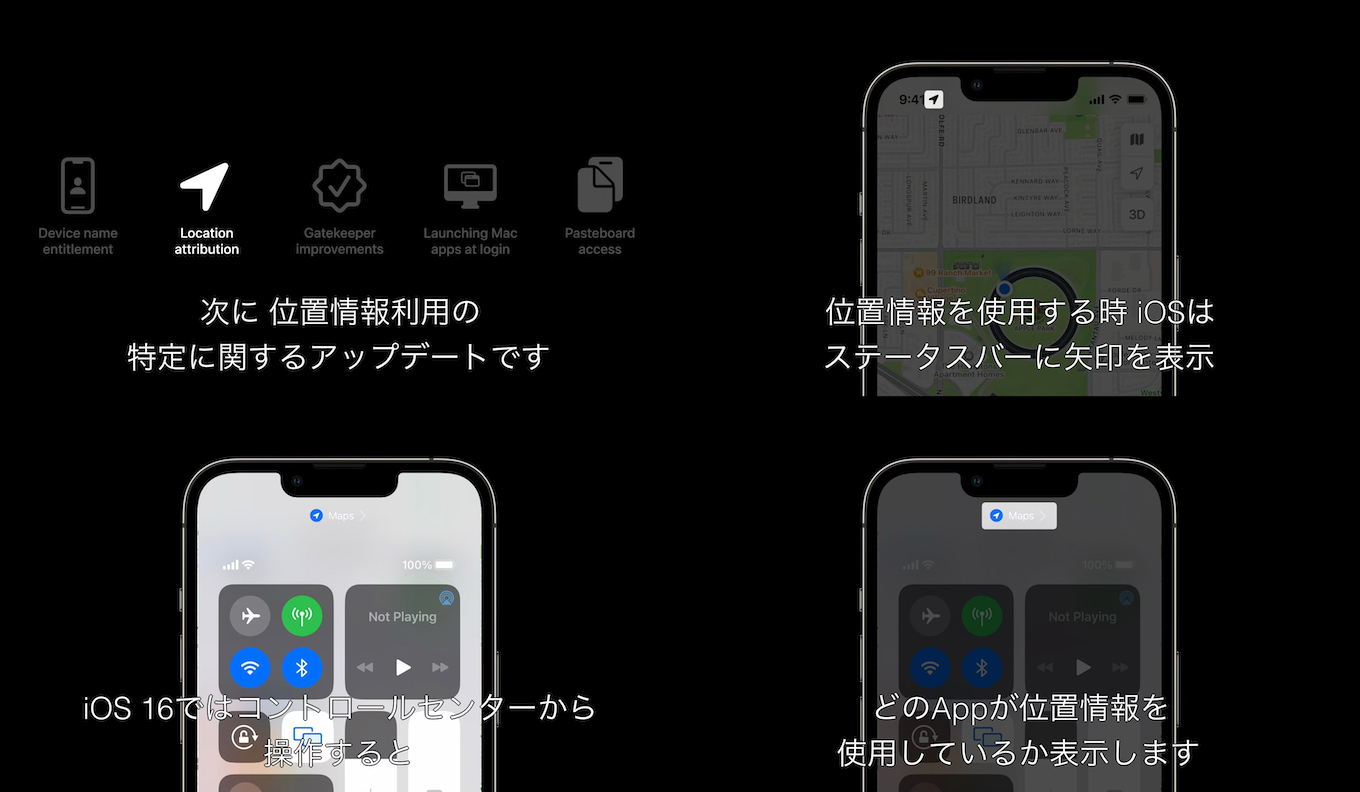 WWDC22 "What’s new in privacy"より