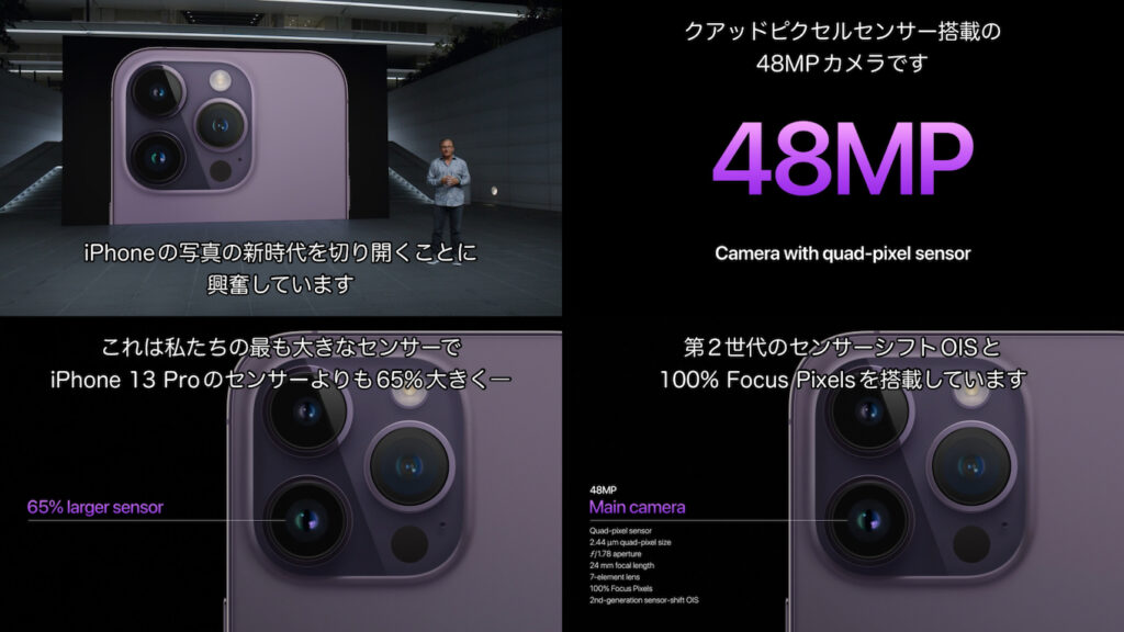 iPhone 14 Proのカメラシステム