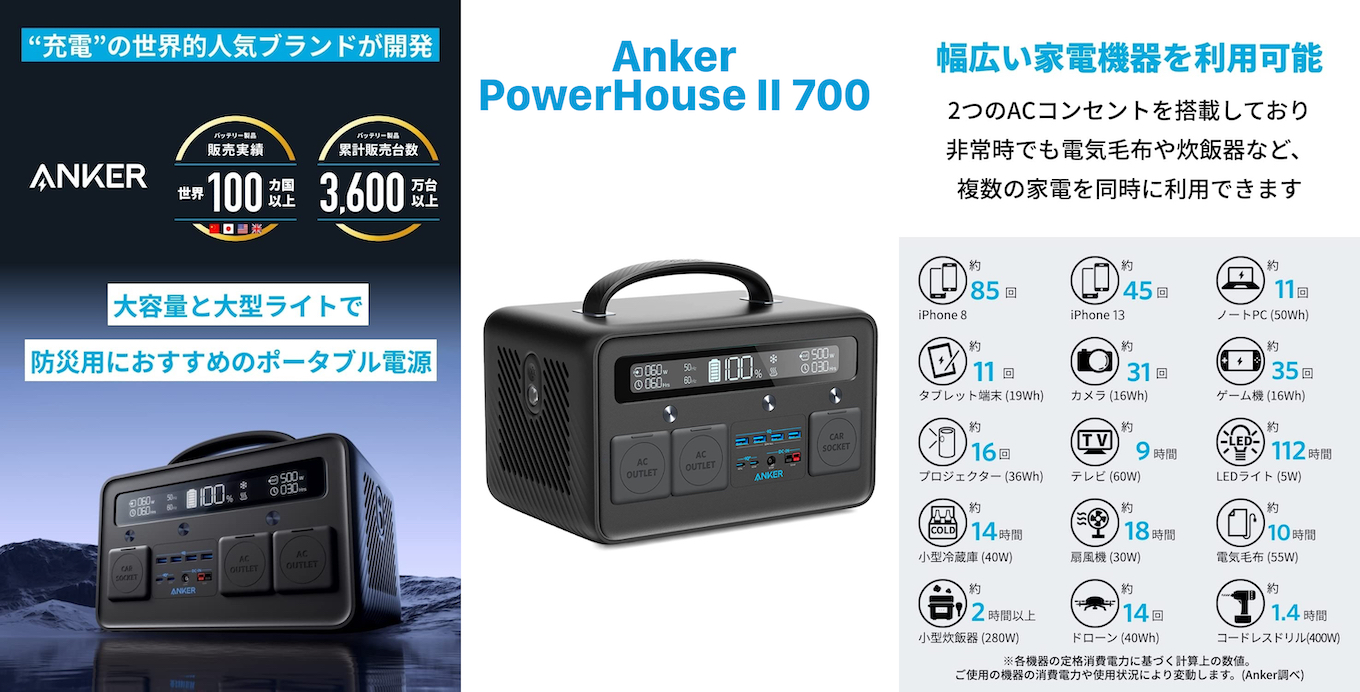 Anker PowerHouse II 700