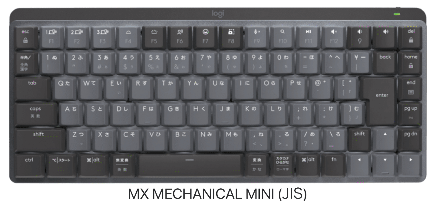 MX MECHANICAL MINI for Mac (US)