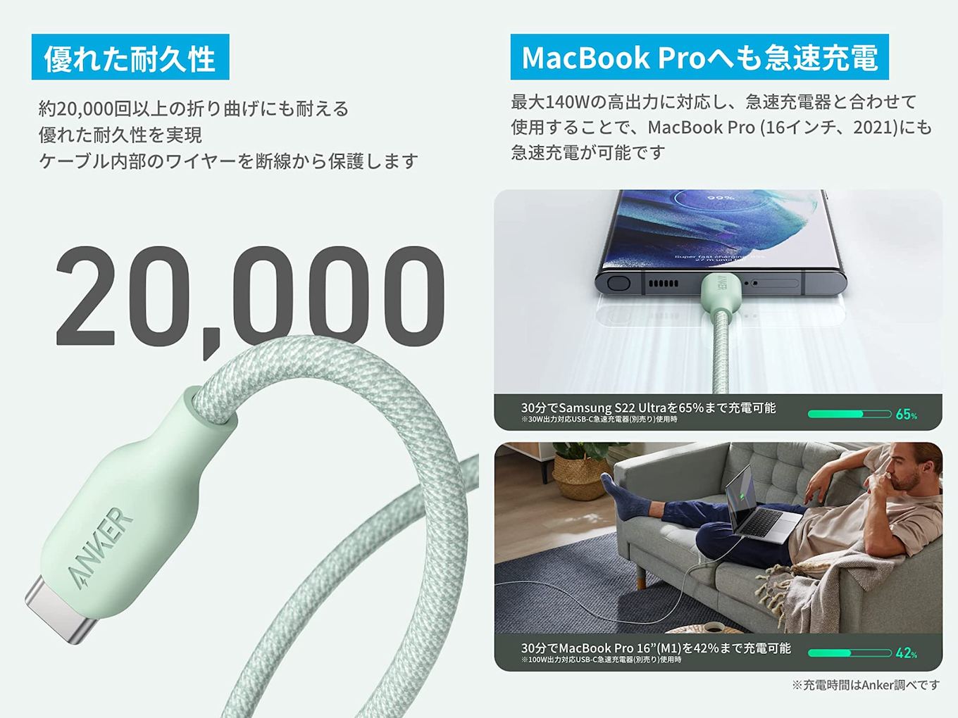 セール品 Anker 543 エコフレンドリー USB-C ケーブル 植物由来素材 100W 急速充電 MacBook Pro 2020 iPad  Air Samsung Galaxy S21各種対応 1.8m