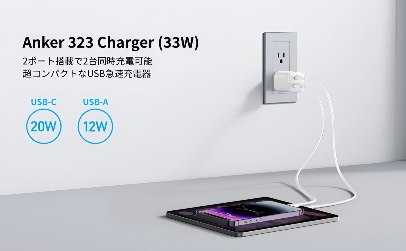 Anker 323 Charger (33W)