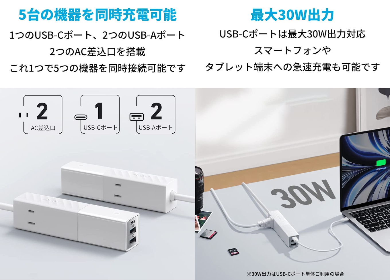 Anker 511 USB Power Strip