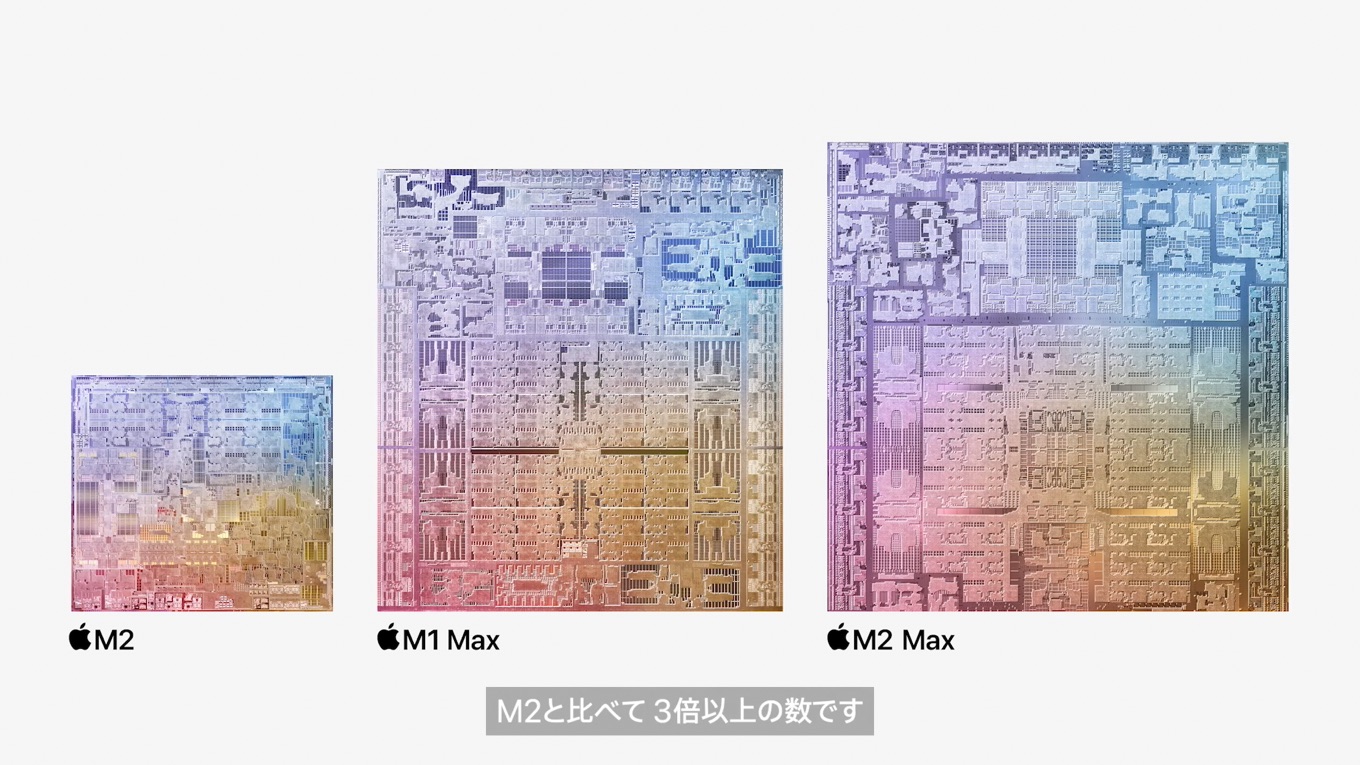 Apple M2 Maxのトランジスタ数