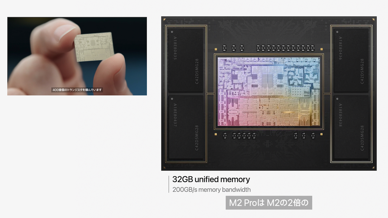 Apple M2 Proチップのサイズとメモリ
