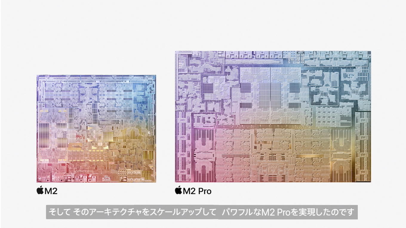Apple M2 Pro 5nm