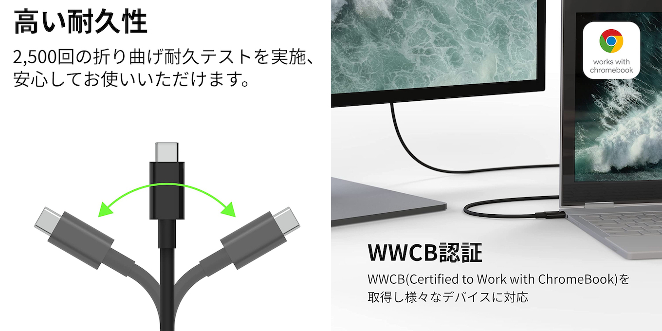 WWCB認証（Certified to Word with ChromeBook）