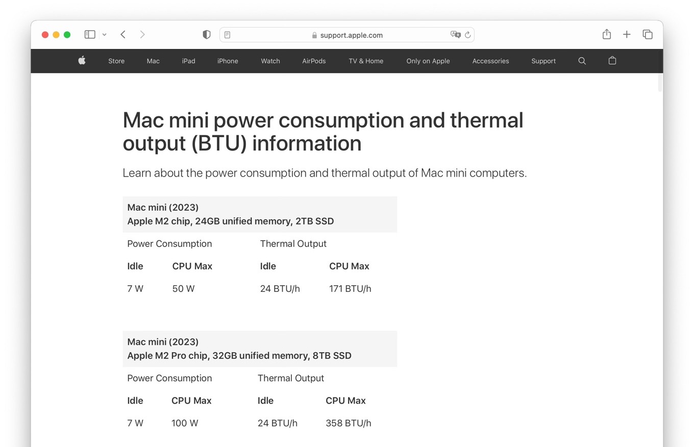 Mac mini (2023)の電力消費と熱出力