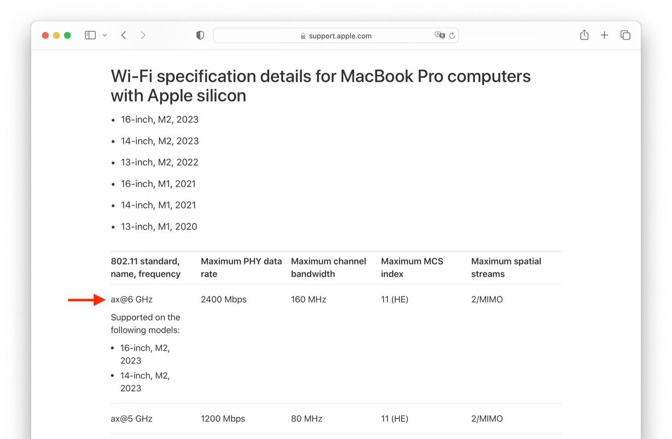 MacBook Pro Wi-Fi specification details