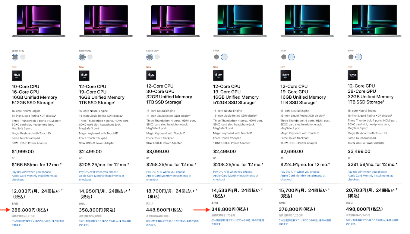 MacBook Pro (14/16インチ)の価格