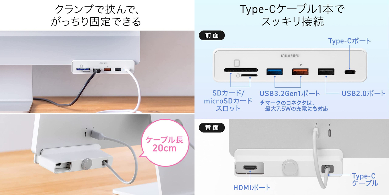 サンワサプライ 400-ADR330W for iMac