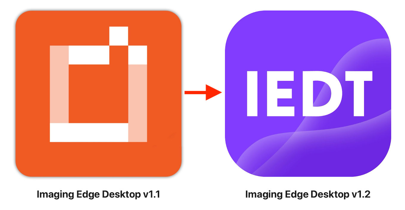 Imaging Edge Desktop v1.1とv1.2のアイコン