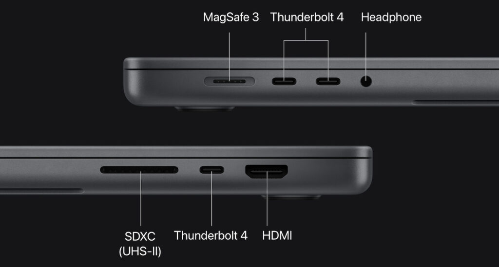 MacBook Pro (14/16インチ)のSDXCカードスロットにピッタリ収まるUHSII対応のmicroSDカードアダプター