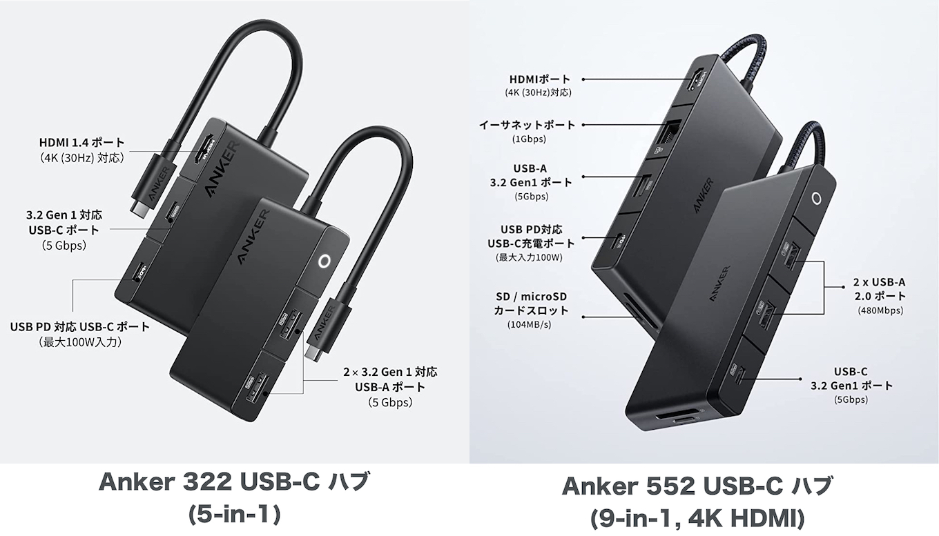 Anker 322 USB-C Hub (5-in-1)とAnker 552 USB-C ハブ (9-in-1, 4K HDMI)
