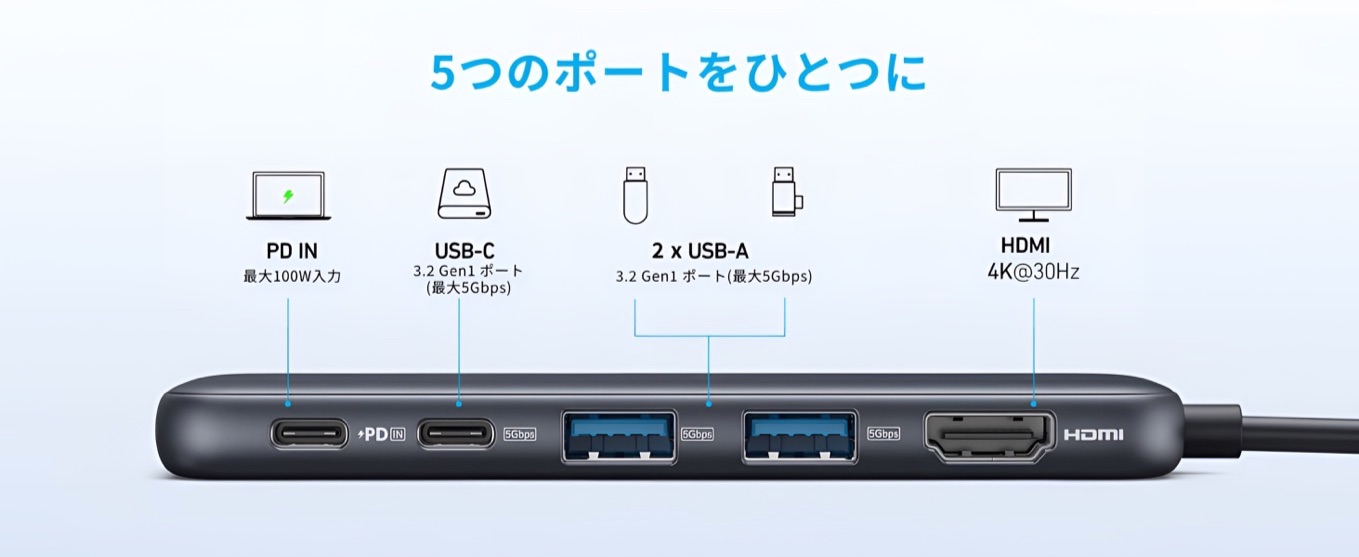 Anker 332 USB-C ハブ (5-in-1)のポート構成