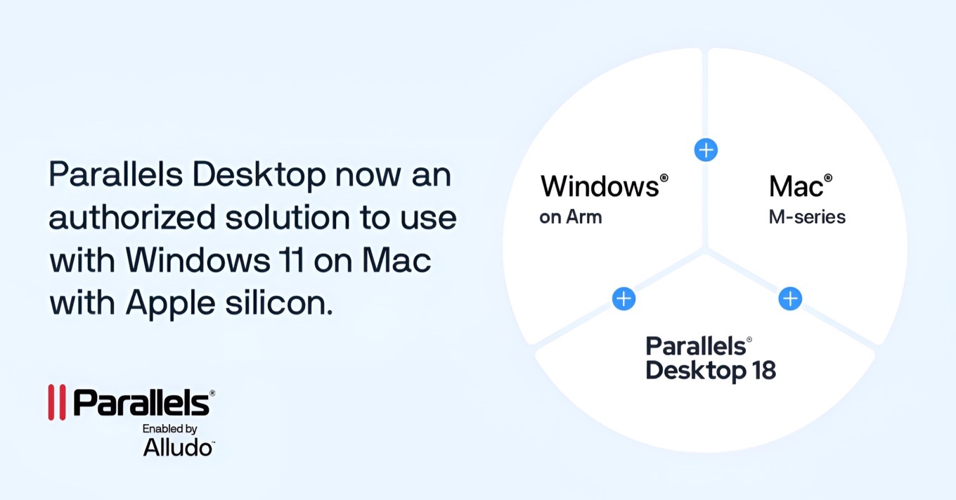 Parallels Desktop v18 authorized solution Windows 11 on Apple Silicon Mac