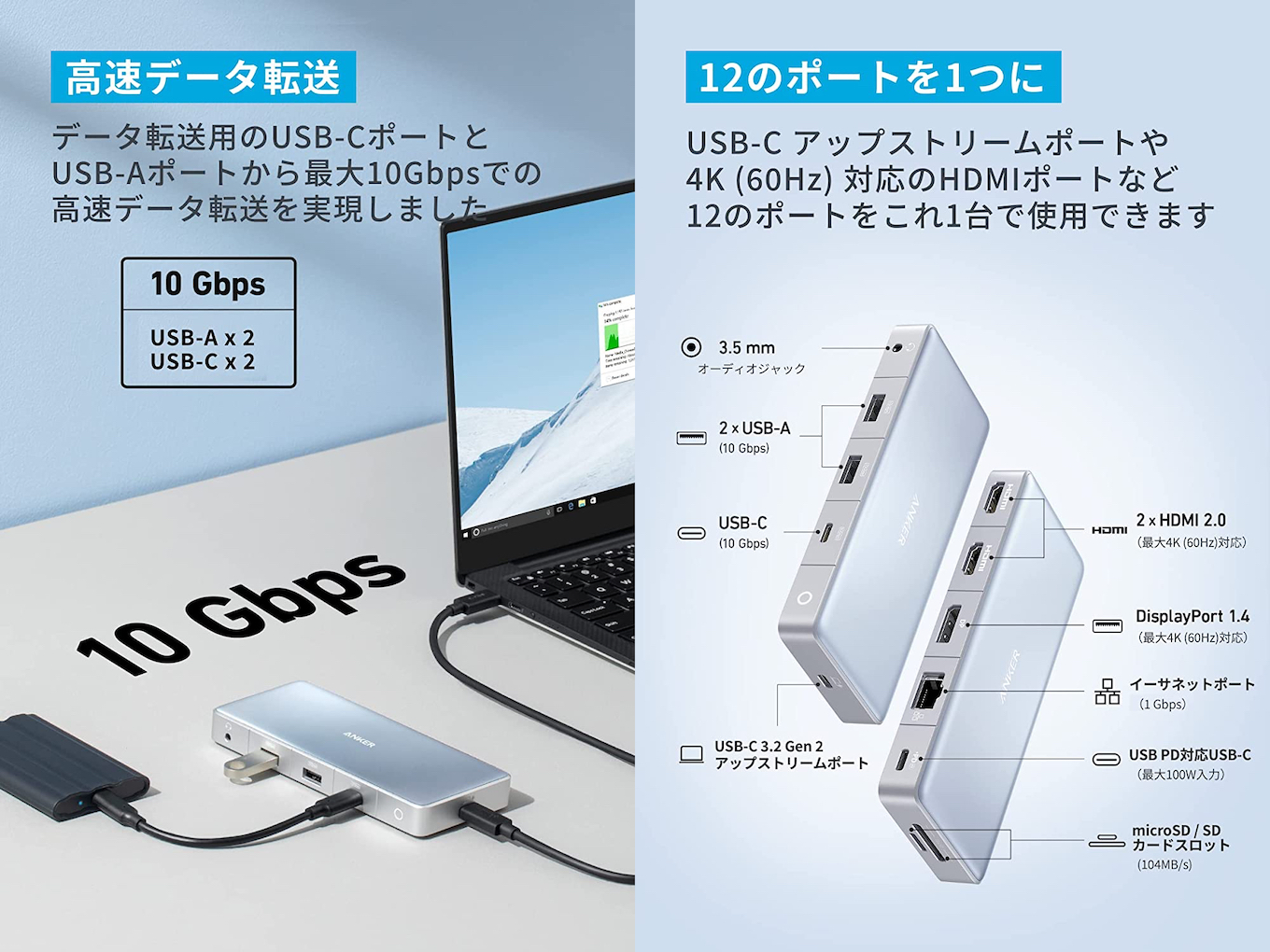 Anker 575 USB-C ハブのポート構成