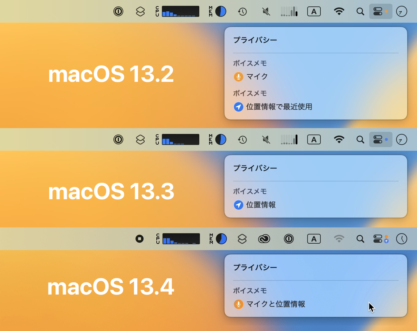 macOS 13.2 ~ macOS 13.4 Venturaまでのインジケーター