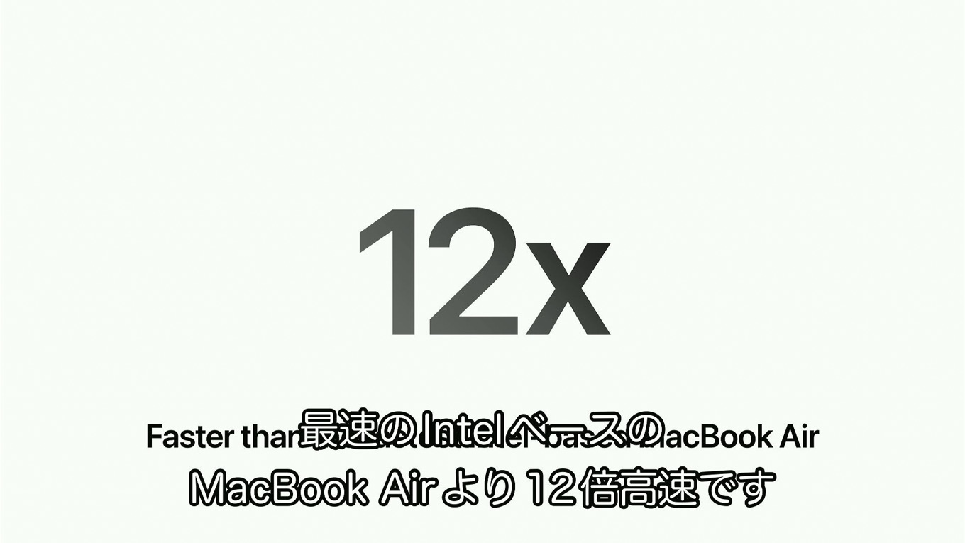 15インチMacBook Air (M2, 2023)のパフォーマンス