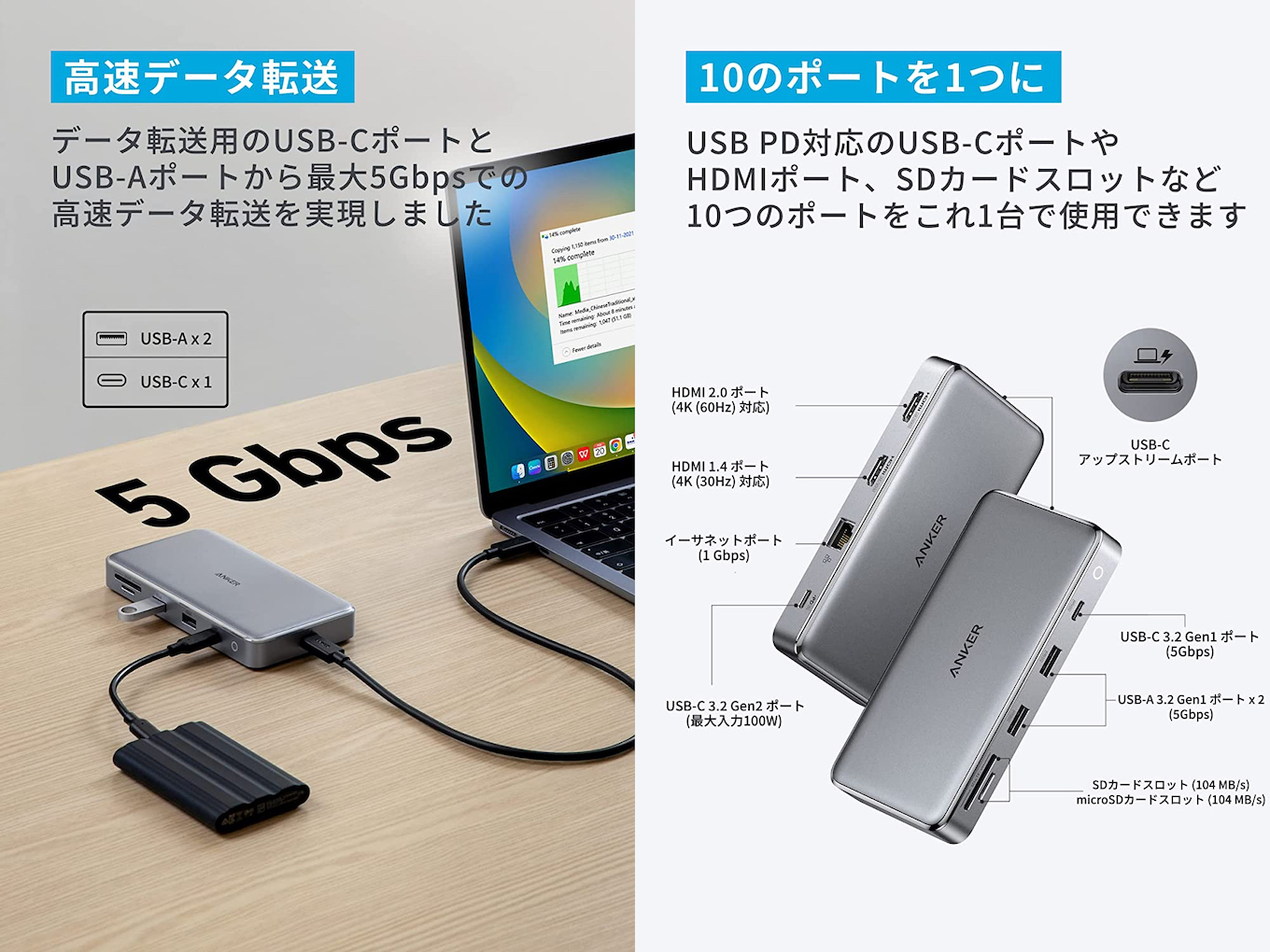 Anker 563 USB-C ハブ (10-in-1, Dual 4K HDMI, for MacBook)