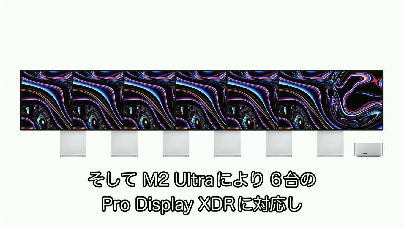 M2 Ultra Mac Studio 6 Pro Display XDR