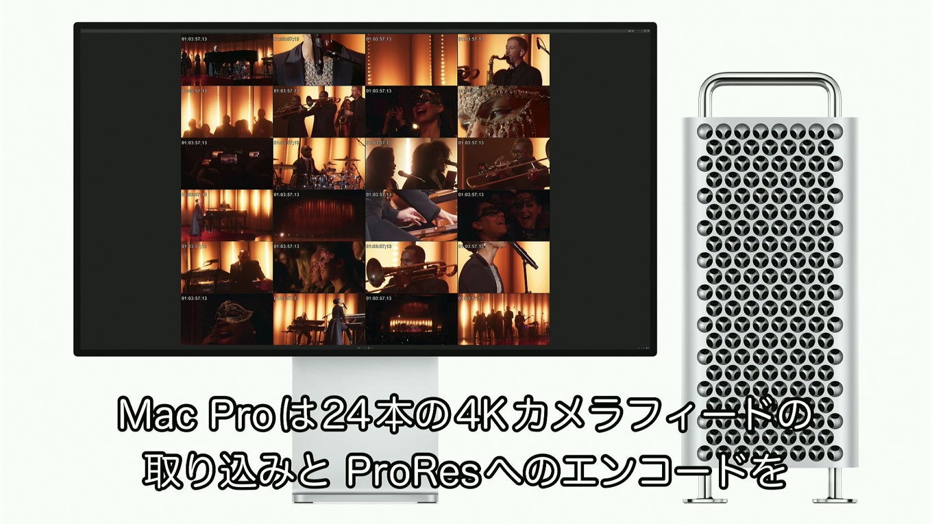 Mac Pro 2023 M2 Ultra 4K 24 support
