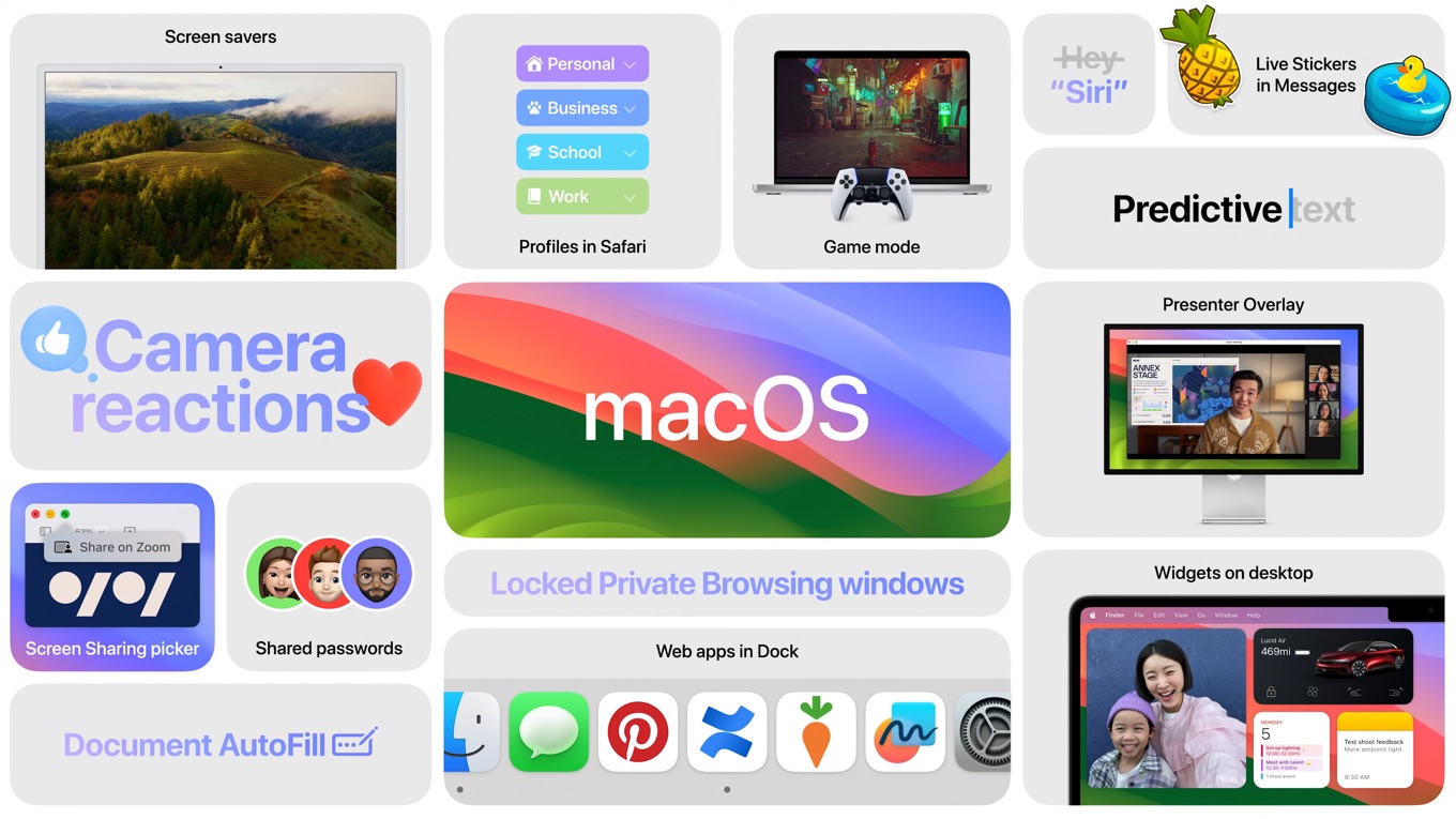 macOS 14 Sonomaで導入される新機能