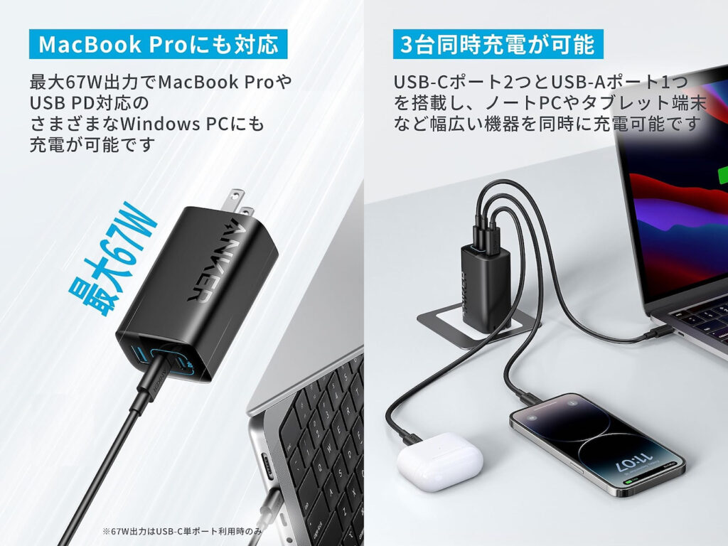 Anker Japan、最大67W出力でMacBook Proも充電可能なUSBAx1/USBCx2ポート搭載のUSB充電器「Anker