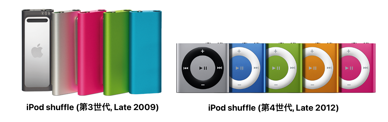 iPod shuffle (第3世代)と(第4世代)