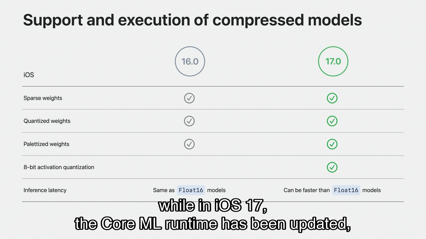 Use Core ML Tools for machine learning model compression