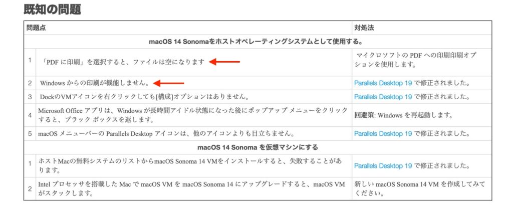 macOS 14 SonomaでPostScriptをPDFへ変換する機能が削除されるのに伴い、「Parallels Desktop v19 ...