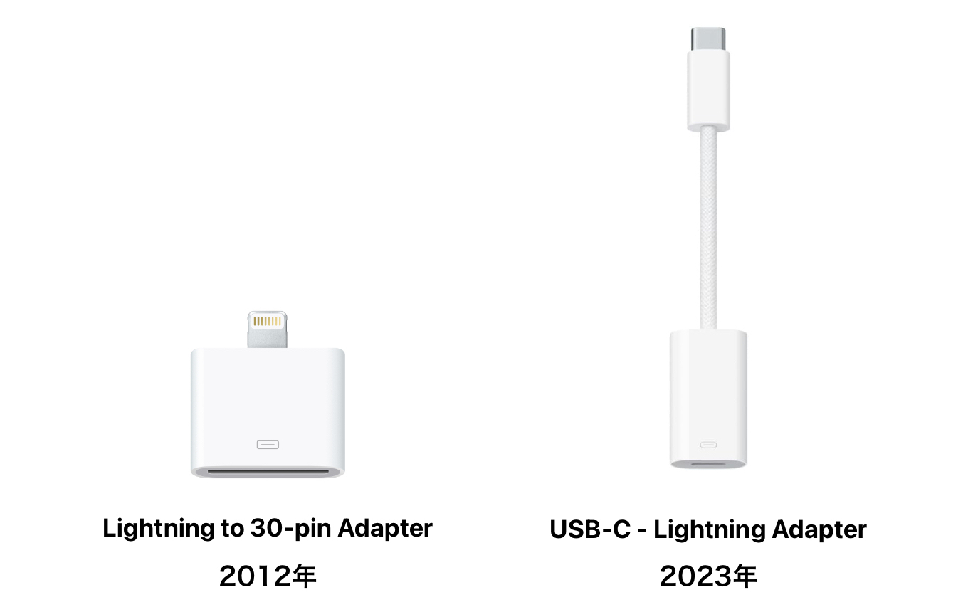 Apple USB-C - Lightningアダプタ