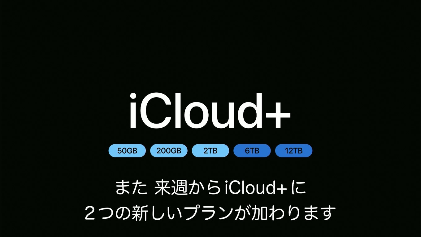 iCloud+ 6TB, 12TB