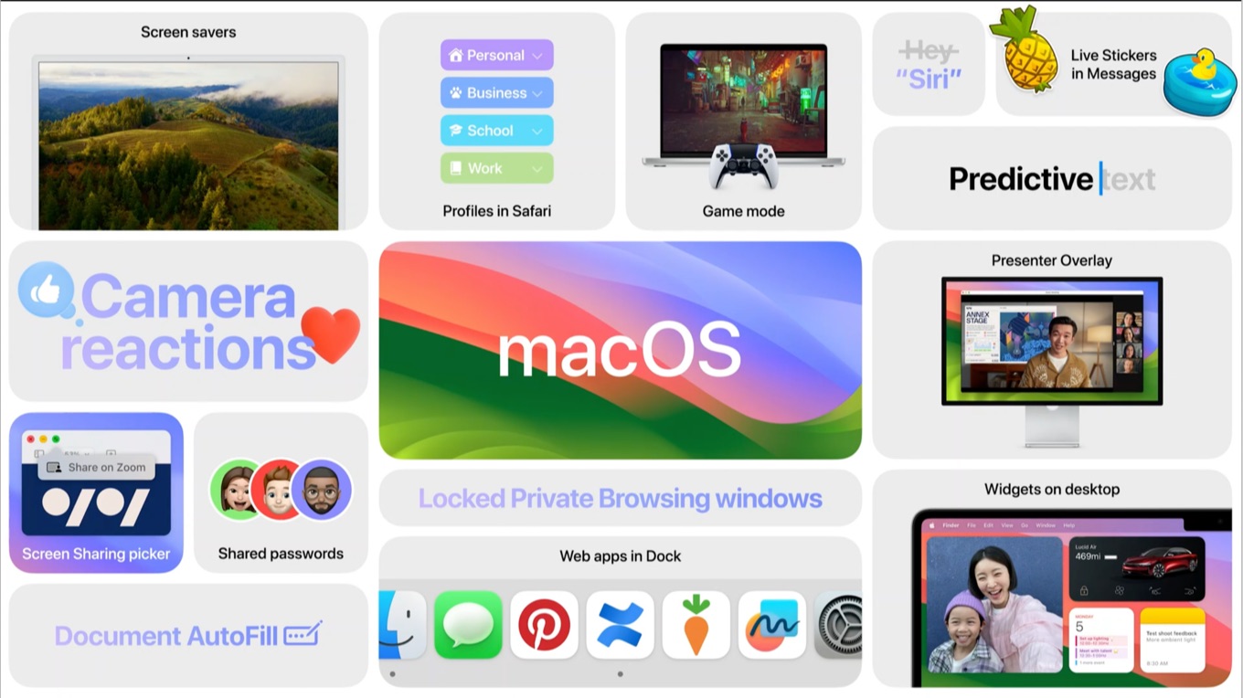 macOS 14 Sonomaの新機能