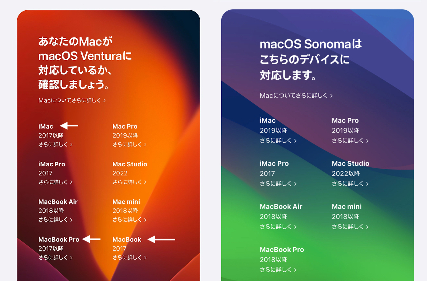 macOS 13 VenturaとmacOS 14 Sonomaのシステム要件