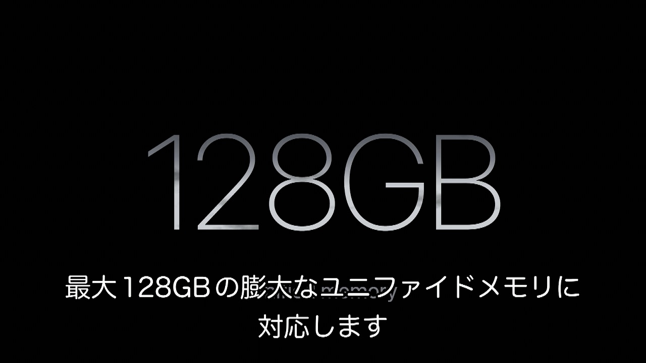 Apple M3 Maxチップの128GBメモリ