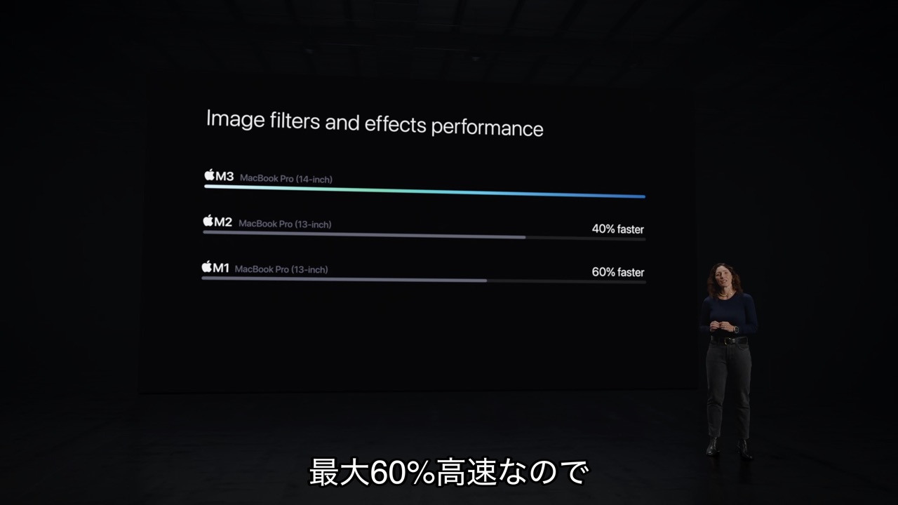 Apple M3 vs M1 vs M2 image filter and effects