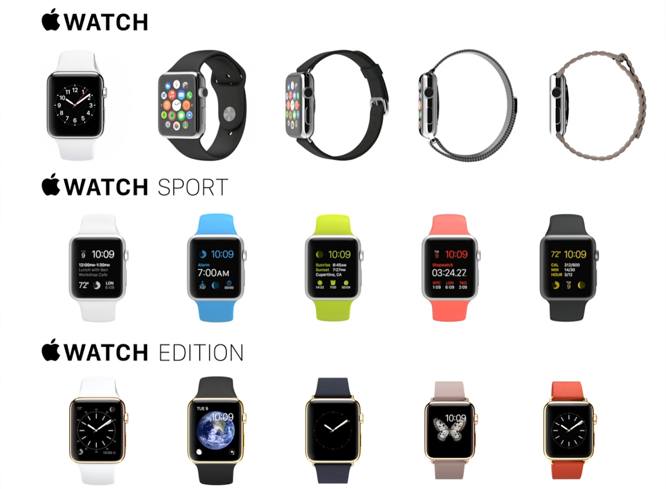 第1世代Apple Watch