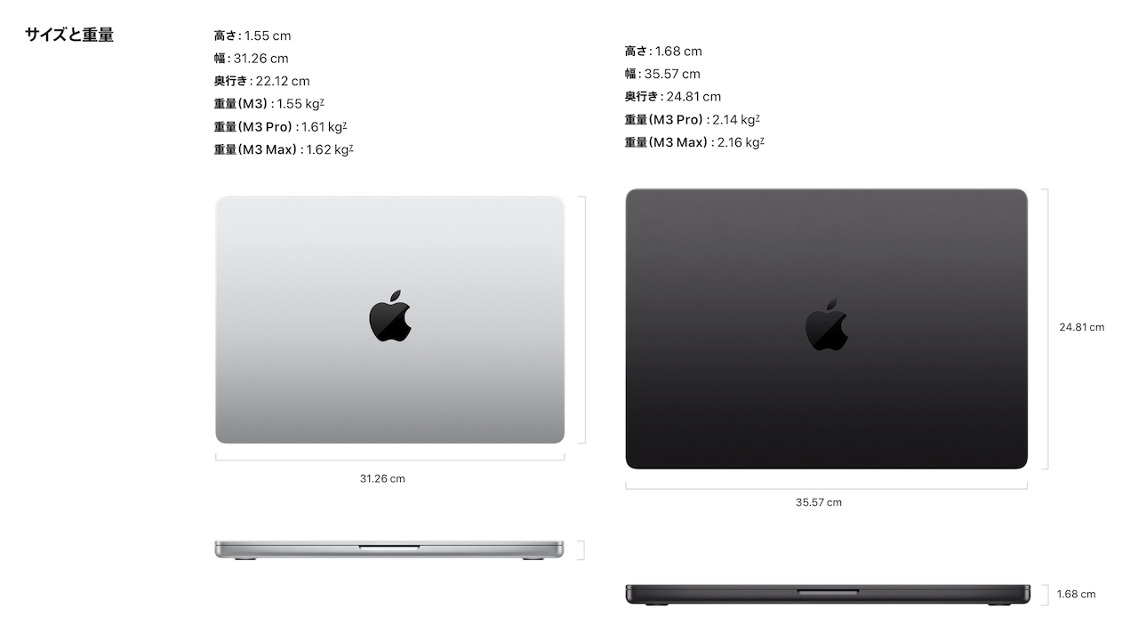 MacBook Pro (14/16インチ, 2023) M3