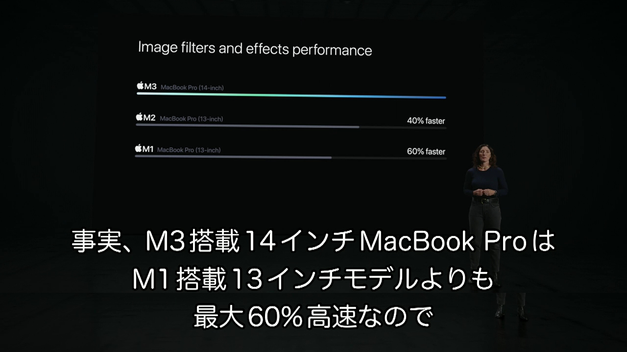 Apple M1, M2, M3チップの性能比