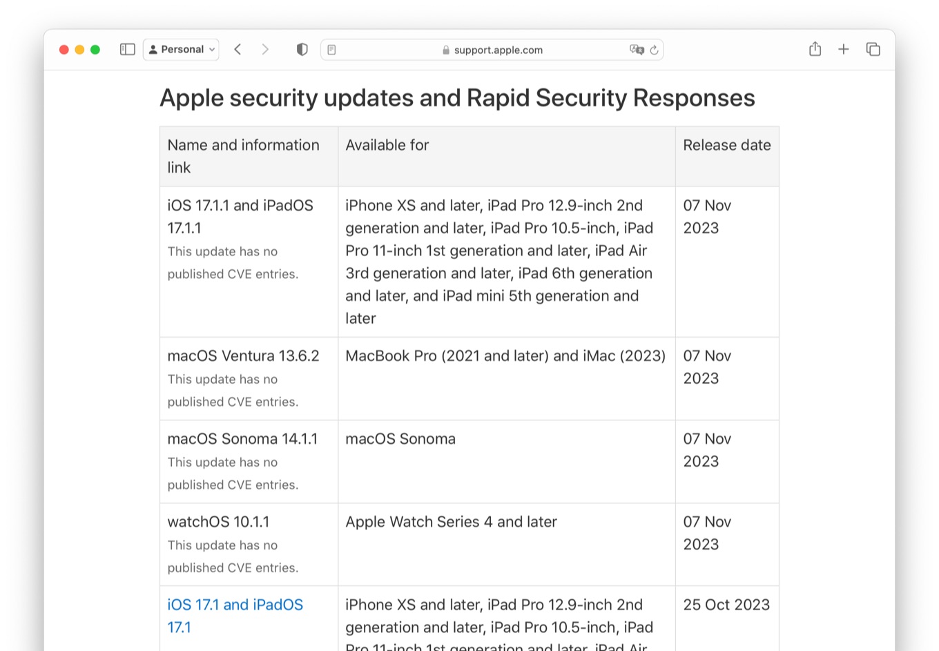 20231108 Apple security updates and Rapid Security Responses