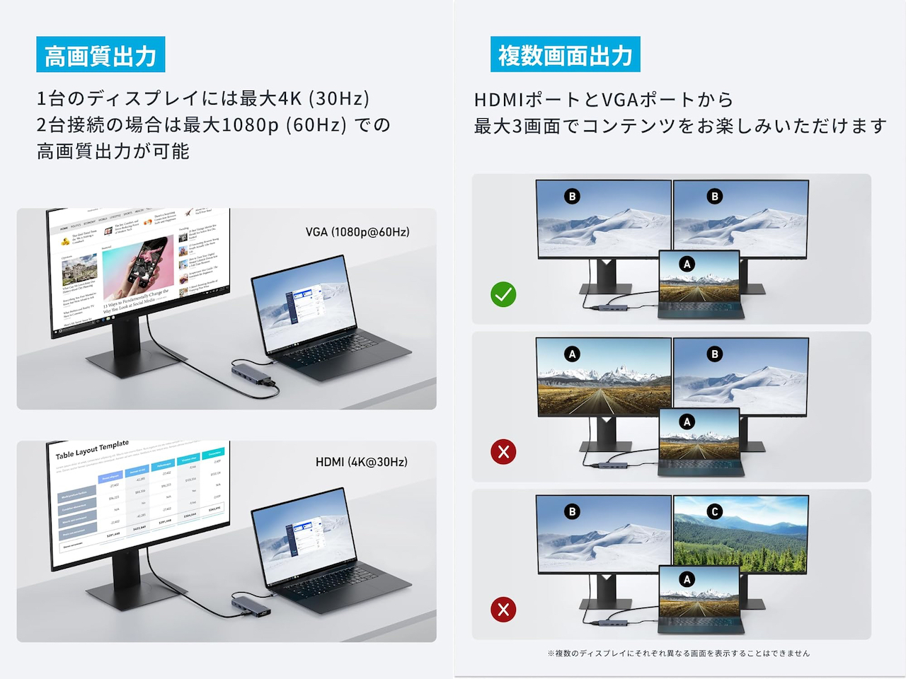 Anker USB-C ハブ (10-in-1, Dual Display)